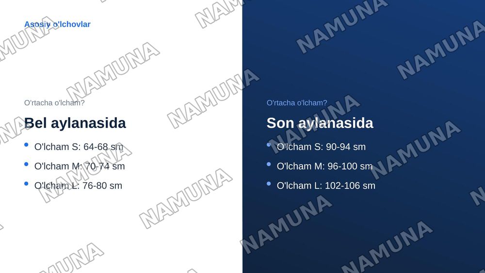 Amaliy mashg‘ulot: Ayollar shimining asos chizmasini chizish va modellashtirish. — zamonaviy taqdimot, 5-slayd