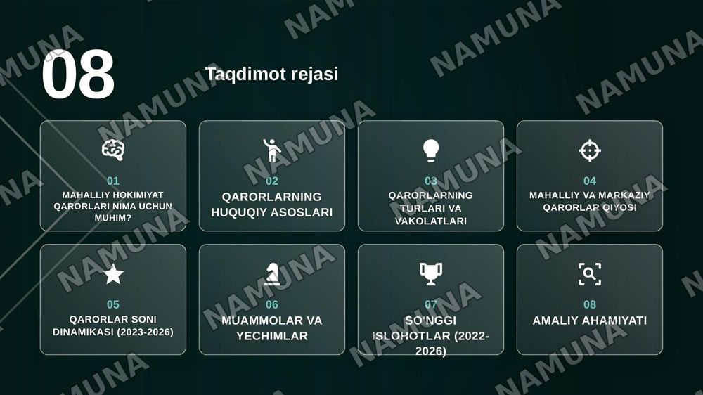 Ma'muriy huuqiy munosabatlarni tartibga solishda mahalliy davlat hokimiyati organlari qarorlarining oʻrni — zamonaviy taqdimot, 2-slayd