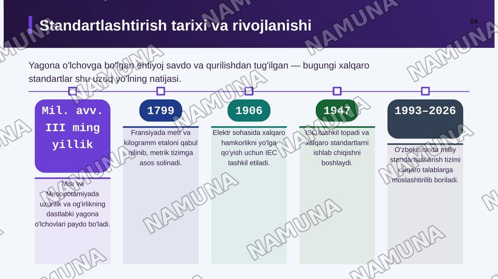 Standartlashtirish — zamonaviy taqdimot, 5-slayd