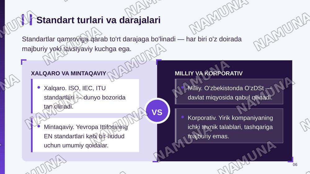 Standartlashtirish — zamonaviy taqdimot, 7-slayd