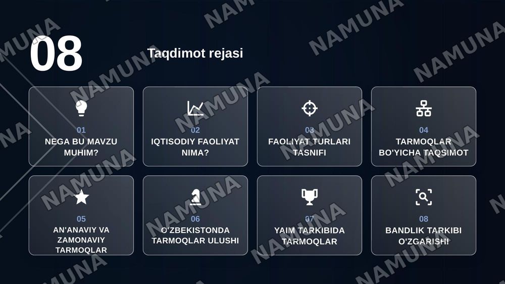 iqtisodiy faoliyat turlari — zamonaviy taqdimot, 2-slayd