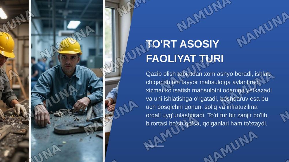 iqtisodiy faoliyat turlari — zamonaviy taqdimot, 7-slayd