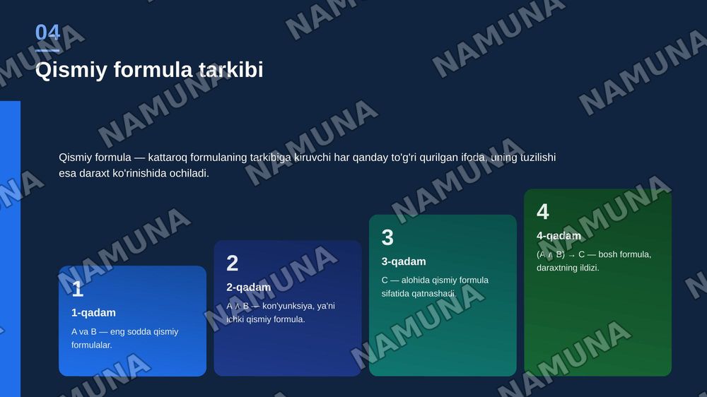 Mantiqiy bog'lovchilar, qismiy formula, isbotlanuvchi formula tushunchalarni o'rganib, mulohazalar hisobining aksiomalari sistemasi asosida bir nechta formulani isbotlash va taqdimot tayyorlash — zamonaviy taqdimot, 5-slayd