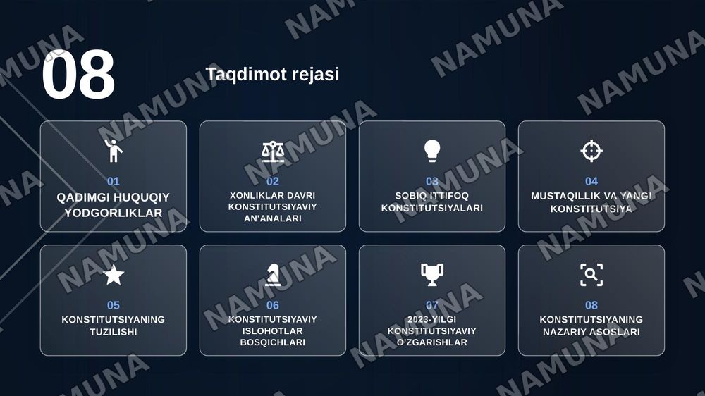 Ozbekiston Respublikasi Konsitutsiyasining nazariy asaslari tarixi va rivojlanishi — zamonaviy taqdimot, 2-slayd