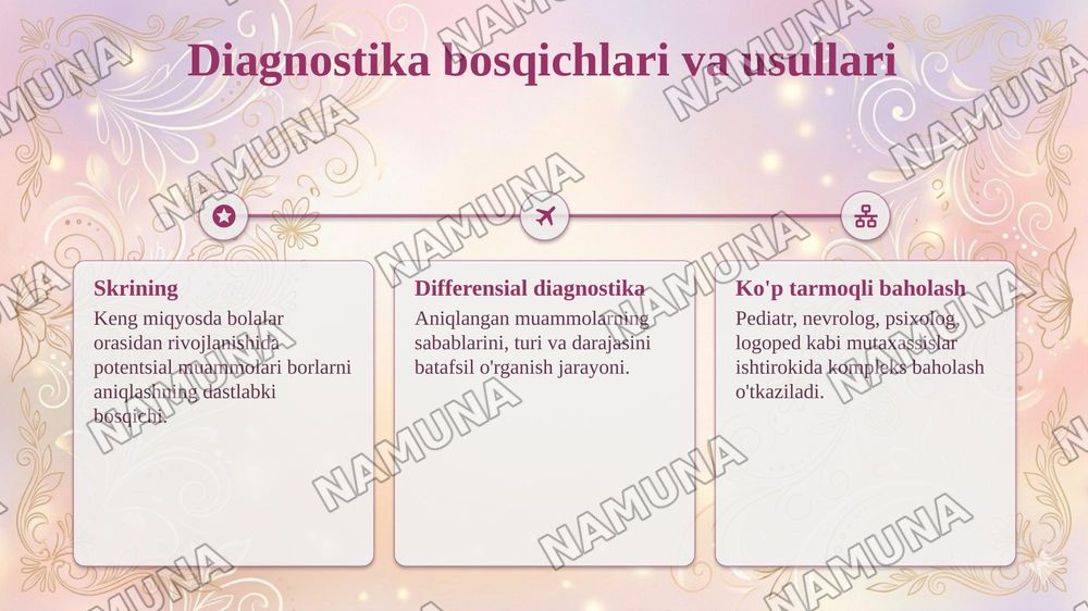 Rivojlanishida psixik va jismoniy nugsoni bolgan bolalar diagnostikasi. — taqdimot, 5-slayd
