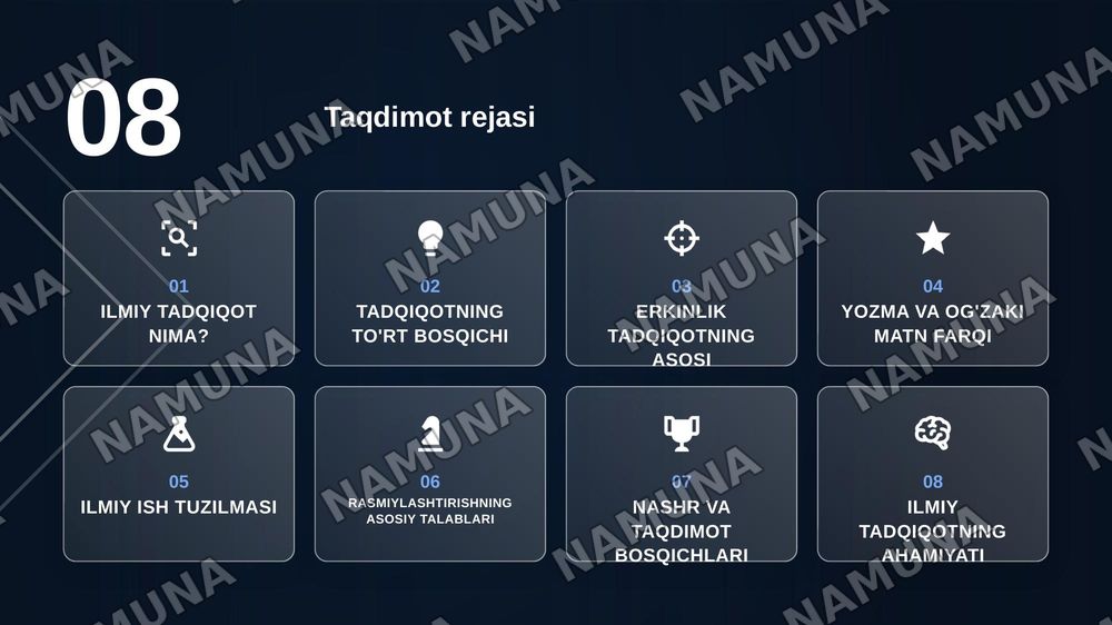 Mavzu:Ilmiy tadqiqotning namoyon bòlish jihatlari
Reja:
1.Ilmiy tadqiqot tushunchasi va uni amalga oshirish bosqichlari
2.Ilmiy tadqiqot namoyon bòlishining asosiy jihatlari:erkinlik,yozma matn va uning ogʻzaki matndan farqi.
3.Ilmiy tadqiqotni ilmiy ish sifatida rasmiylashtirish metodikasi
Shu — zamonaviy taqdimot, 2-slayd