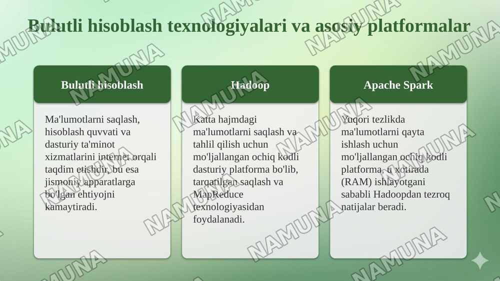 Raqamli iqtisodiyot sharoitida sun’iy intellekt va katta ma’lumotlar (Big Data) tahlilining
iqtisodiy tarmoqlardagi o’rni (Ma’lumotlarni qayta ishlash texnologiyalari, Big Data va loT tizimlarini iqtisodiyotga tatbiq etish — taqdimot, 5-slayd