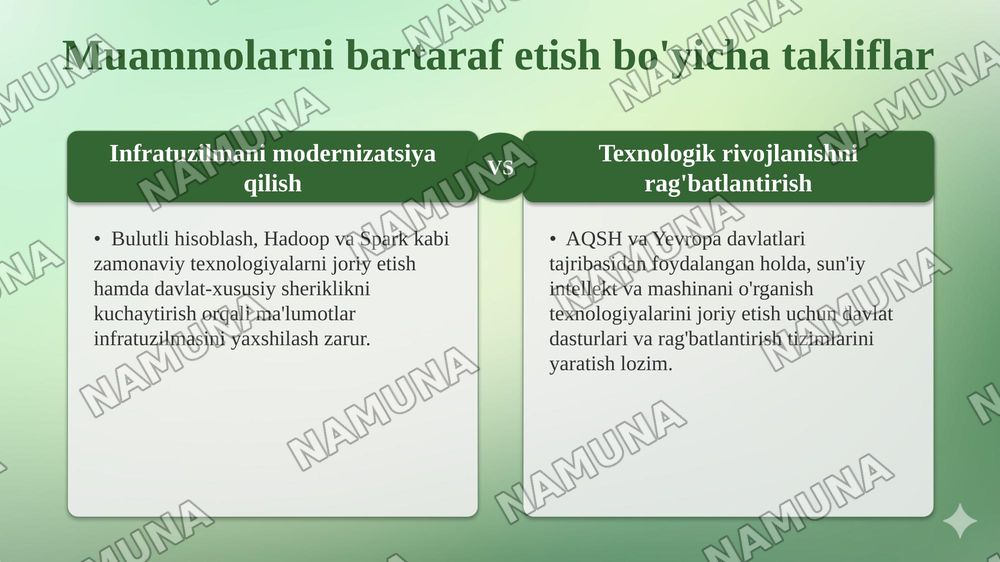 Raqamli iqtisodiyot sharoitida sun’iy intellekt va katta ma’lumotlar (Big Data) tahlilining
iqtisodiy tarmoqlardagi o’rni (Ma’lumotlarni qayta ishlash texnologiyalari, Big Data va loT tizimlarini iqtisodiyotga tatbiq etish — taqdimot, 7-slayd