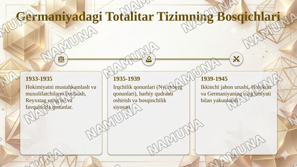 Tanlab olingan davlat misolida totalitarizmni klassifikatsiyalash poster pptx shaklida — taqdimot, 7-slayd