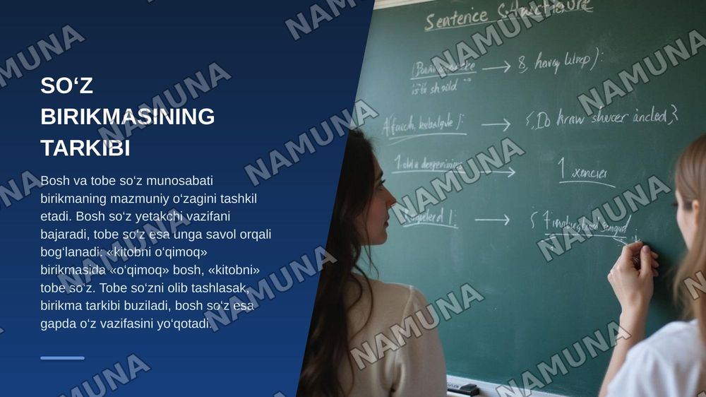 Ona tili o‘qitish metodikasi. So'z birikmasi ustida ishlash — zamonaviy taqdimot, 5-slayd