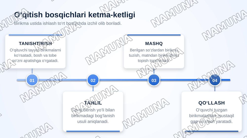 Ona tili o‘qitish metodikasi. So'z birikmasi ustida ishlash — zamonaviy taqdimot, 8-slayd