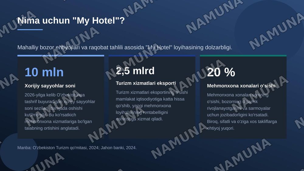 my hotel — zamonaviy taqdimot, 4-slayd