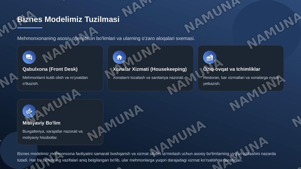 my hotel — zamonaviy taqdimot, 6-slayd