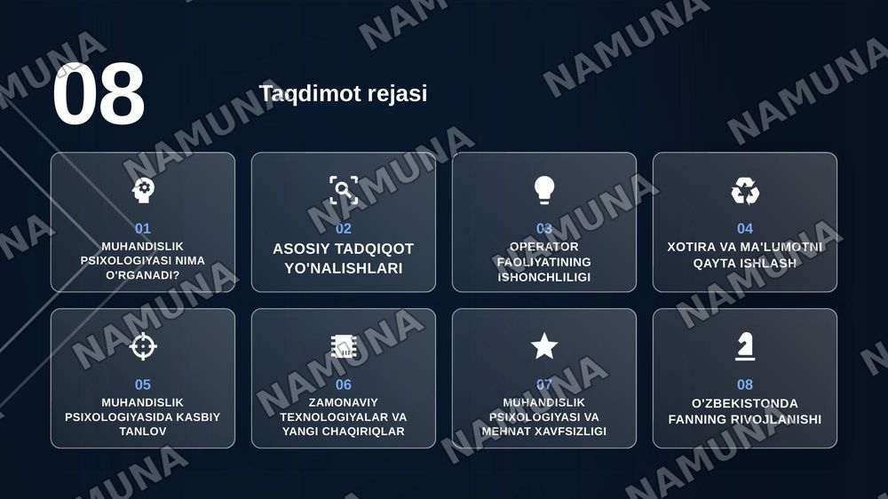 Muhandislik psixologiyasi mehnat psixologiyasi sohasi sifatida — zamonaviy taqdimot, 2-slayd
