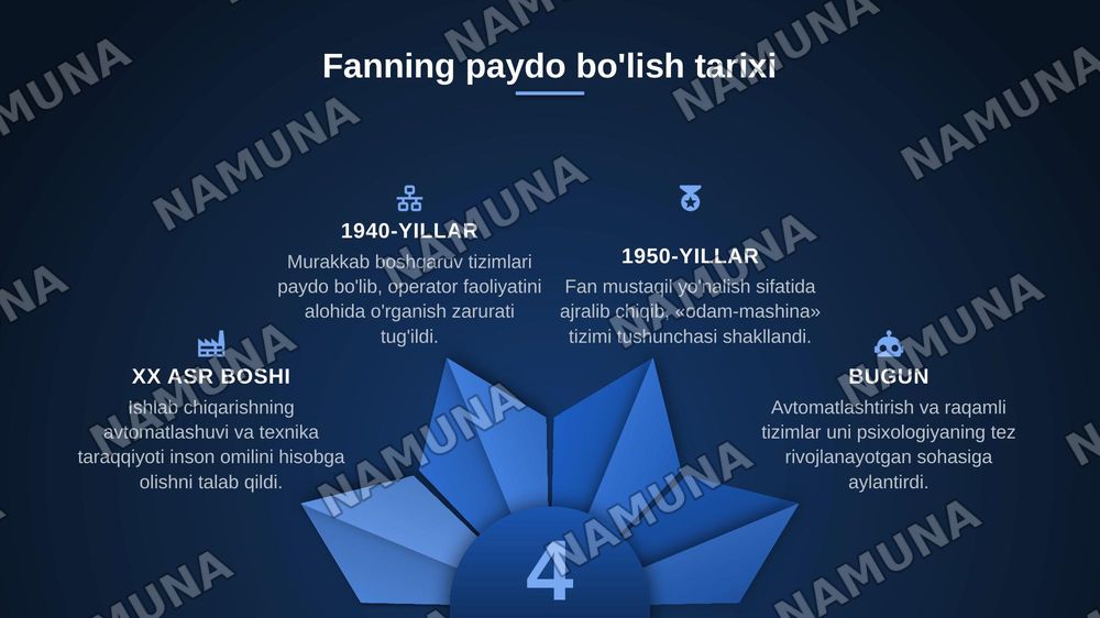 Muhandislik psixologiyasi mehnat psixologiyasi sohasi sifatida — zamonaviy taqdimot, 5-slayd