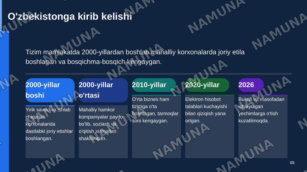 1S:Enterprise tizimining O’zbekistondagi qo’llanilishi — zamonaviy taqdimot, 6-slayd