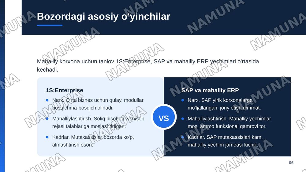 1S:Enterprise tizimining O’zbekistondagi qo’llanilishi — zamonaviy taqdimot, 7-slayd