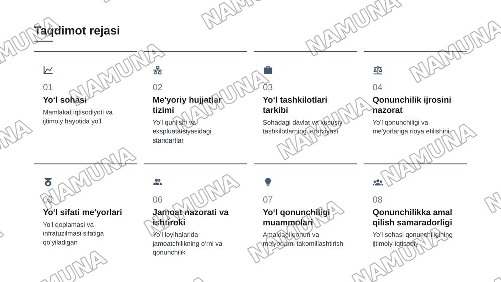 Yoʻl sohasidagi amaldagi qonun, me'yor va tashkilotlar boʻyicha manbalar 
12 — zamonaviy taqdimot, 2-slayd
