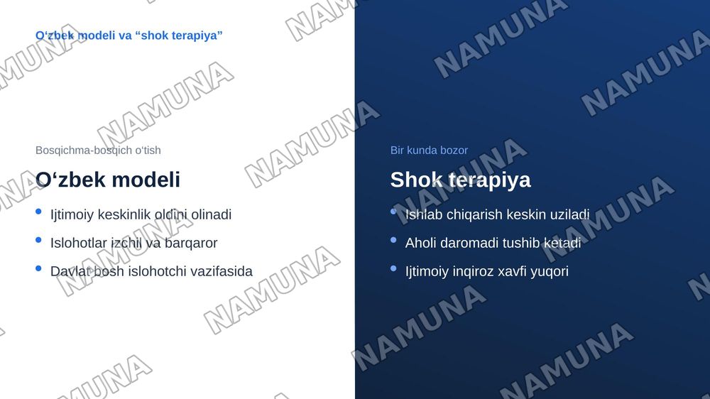 Taraqqiyotning oʻzbek modeli — zamonaviy taqdimot, 6-slayd