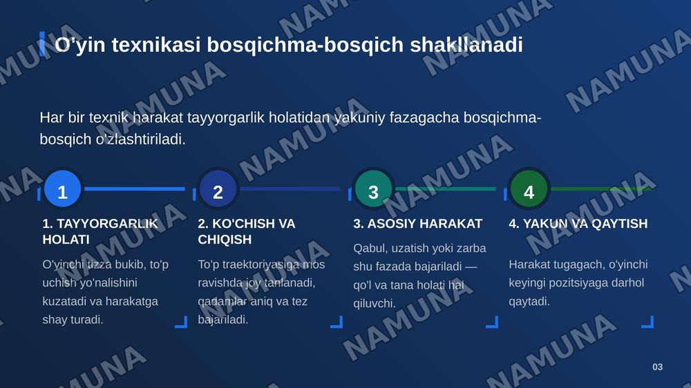 Valeybol oʻyini texnikasi va taktikasi — zamonaviy taqdimot, 4-slayd