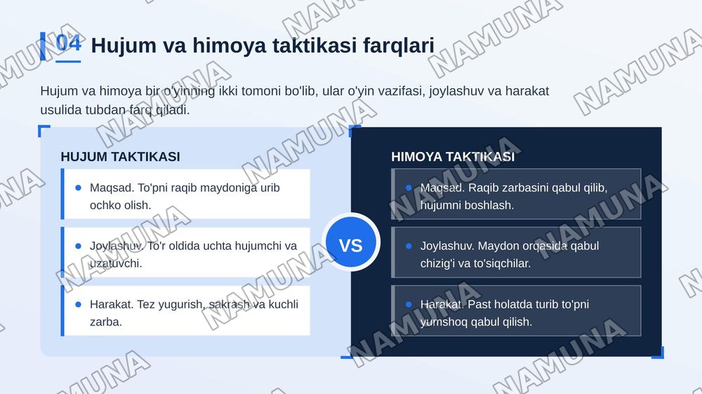 Valeybol oʻyini texnikasi va taktikasi — zamonaviy taqdimot, 5-slayd