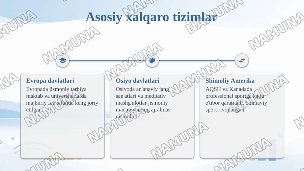 Xorijiy mamlakatlarining jismoniy madaniyat tizimlari va ularni mamlakatimiz jismoniy madaniyat tizimidan farqi — taqdimot, 5-slayd