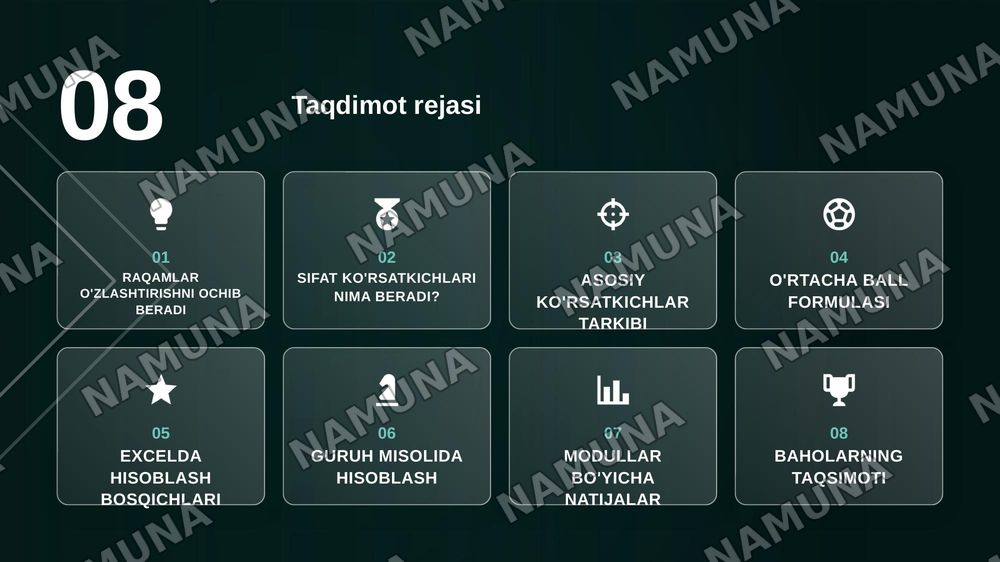 Excel dasturida guruh talabalarining modullar bo'yicha o'zlashtirish
ko'rsatkichi, sifat ko'rsatkichlarini hisoblash va jadval tuzish, natijalar
asosida digrammalar yaratish — zamonaviy taqdimot, 2-slayd