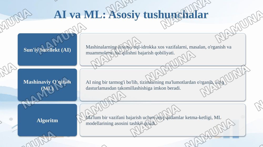 Sun'iy intellekt

Al va mashinaviy oqitish orqali oziq-ovqat tarkibi, sifati va xavfsizligini baholash. — taqdimot, 4-slayd