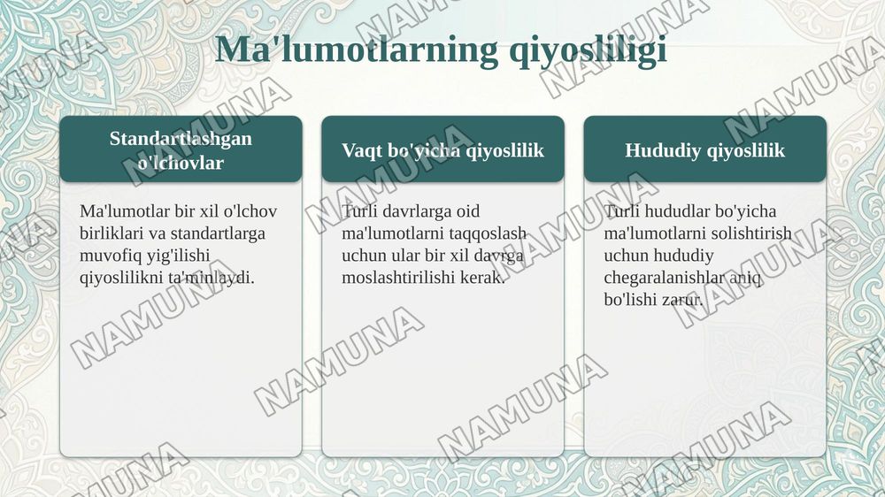 Ekonometrik modellarning axborot ta'minoti: ma'lumotlarga qo'yiladigan talablar (to'liqlik, qiyoslilik, ishonchlilik) — taqdimot, 6-slayd