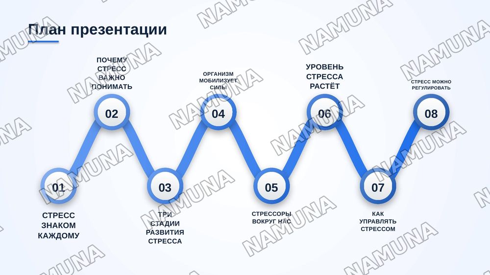 Стресс — zamonaviy taqdimot, 2-slayd