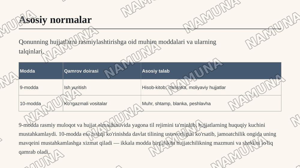 “Davlat tili haqida”gi Qonunning hujjatchilikka oid normalari: mazmuni va amaliy tatbiqi. — zamonaviy taqdimot, 4-slayd