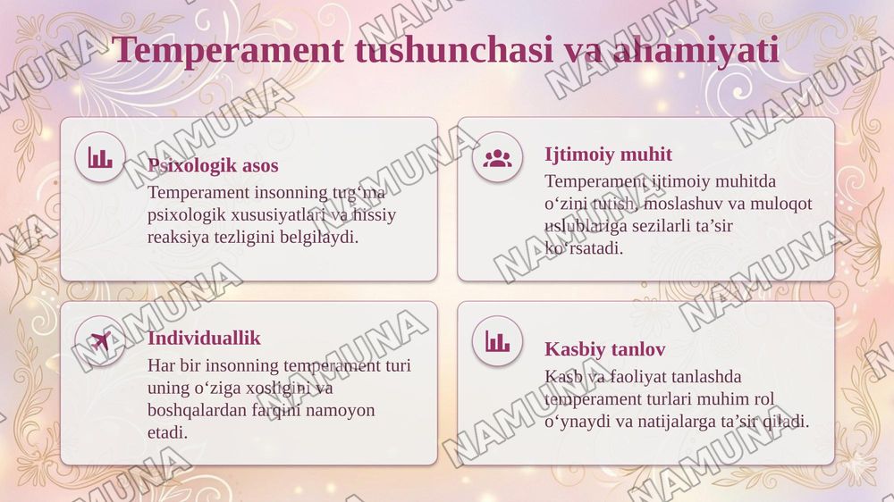 Psixalogiya: Temperament haqidagi klassik va zamonaviy nazariyalar — taqdimot, 4-slayd