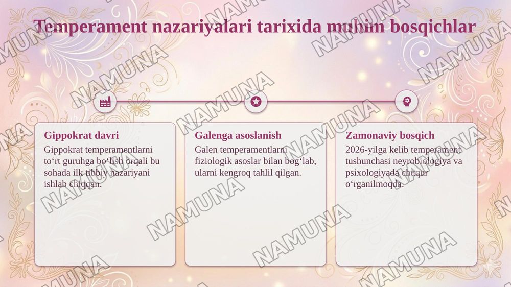 Psixalogiya: Temperament haqidagi klassik va zamonaviy nazariyalar — taqdimot, 5-slayd