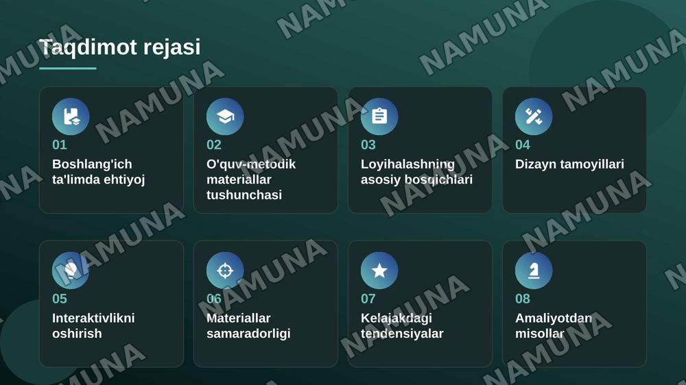Boshlang'ich sinf darsliklari uchun MS word dasturida o'quv-metodik tarqatma materialllari va ishchi varaqalarni loyihalash — zamonaviy taqdimot, 2-slayd