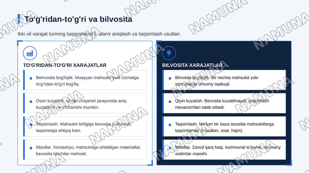 To‘g‘ridan-to‘g‘ri va bilvosita xarajatlarning xususiyatlari. — zamonaviy taqdimot, 7-slayd