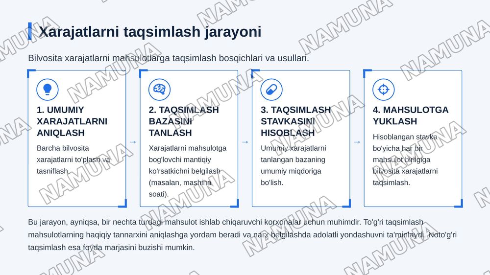 To‘g‘ridan-to‘g‘ri va bilvosita xarajatlarning xususiyatlari. — zamonaviy taqdimot, 8-slayd