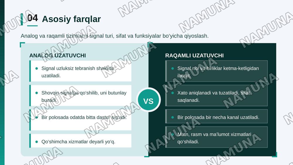 Raqamli radiouzatuvchilarning analog radiouzatuvchilardan farqlari va afzalliklari. — zamonaviy taqdimot, 5-slayd