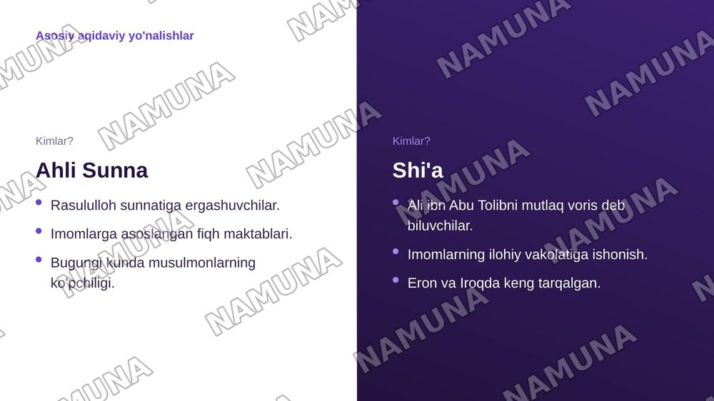 Islom dini man manbalari, aqidaviy maktablari va ularning hozirgi davrdagi ahamiyati. — zamonaviy taqdimot, 6-slayd
