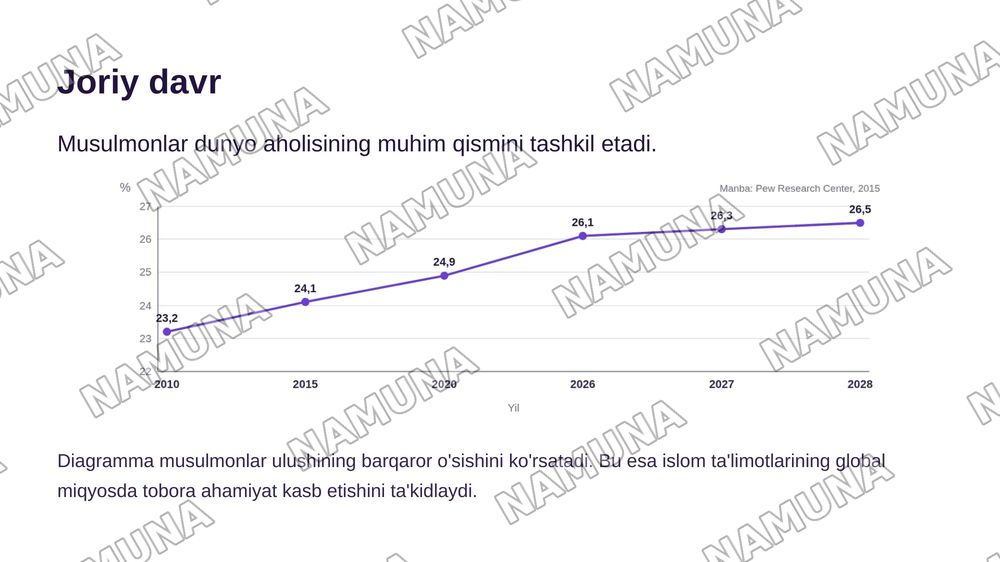 Islom dini man manbalari, aqidaviy maktablari va ularning hozirgi davrdagi ahamiyati. — zamonaviy taqdimot, 8-slayd