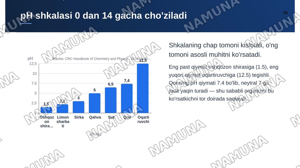 PH , kislota , asos — zamonaviy taqdimot, 6-slayd