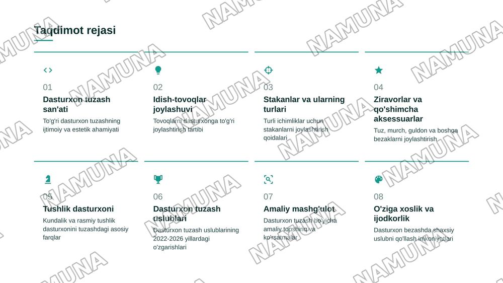 Amaliy mashgʻulot tushlik uchun dasturxon tuzash — zamonaviy taqdimot, 2-slayd