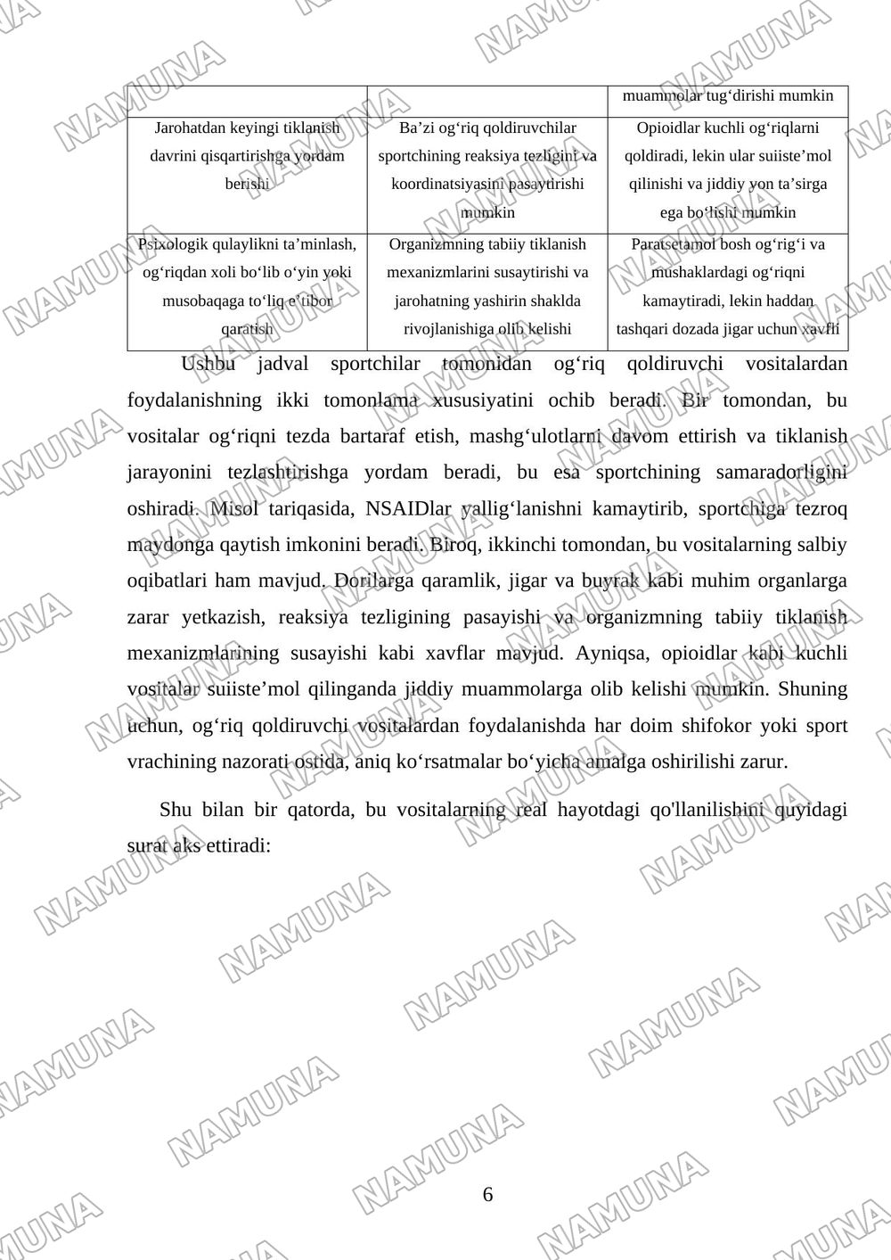 Sportchilarda og‘riq qoldiruvchi, yallig'lanishga qarshi va tiklanishga yordam beruvchi vositalaridan foydalanish masalasi. — mustaqil ish, 6-varaq