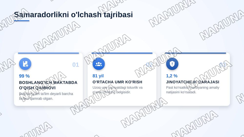 Ma'naviy marifiy ishlar samaradorligini oshirish uchun yaponiya tajribasi — zamonaviy taqdimot, 8-slayd