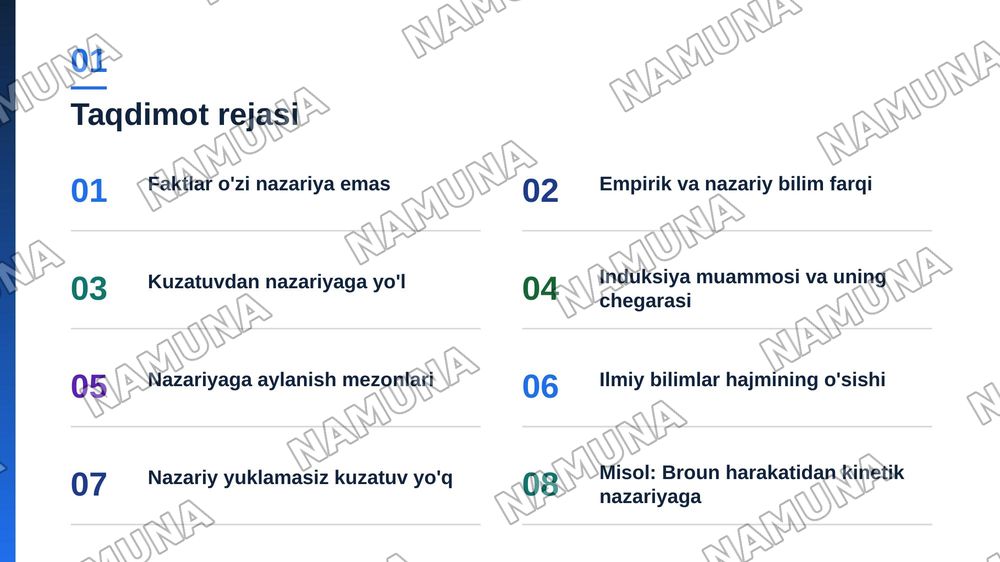 Empirik ma'lumotlar qanday sharoitda nazariy bilimga aylanishi mumkin? — zamonaviy taqdimot, 2-slayd