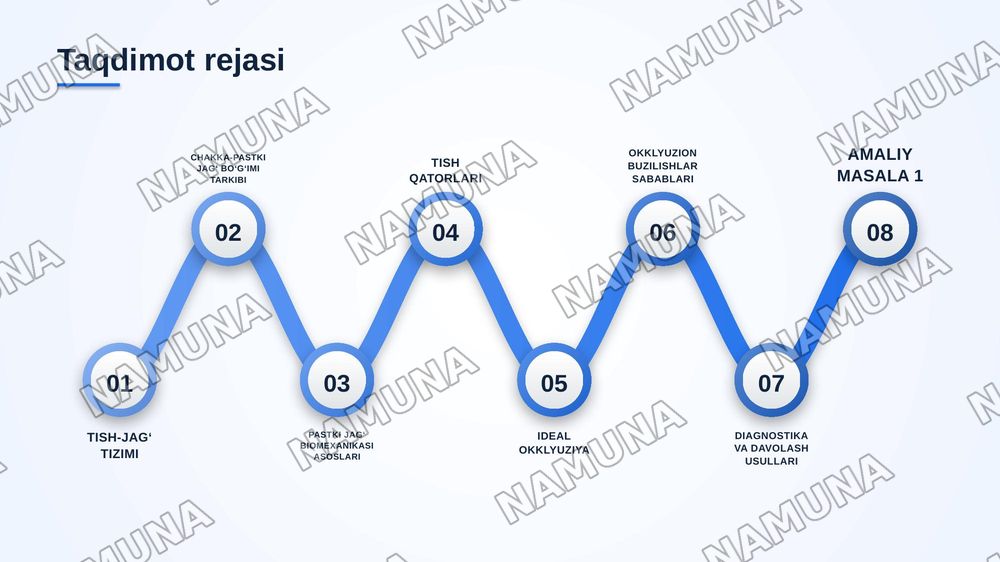 Chakka-pastki jagʻ bo‘gʻimining tuzilishi va xususiyatlari. Pastki jagʻ  biomexanikasi. Yuqori va pastki jagʻ tish qatorlarining o‘zaro munosabati. — zamonaviy taqdimot, 2-slayd