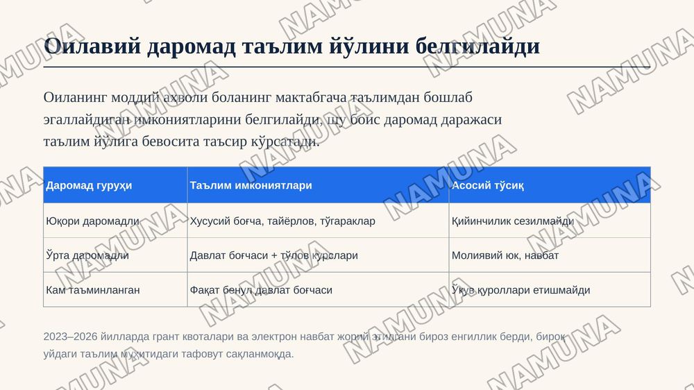 Ижтимоий табака ва талимий имкониятлар — zamonaviy taqdimot, 5-slayd