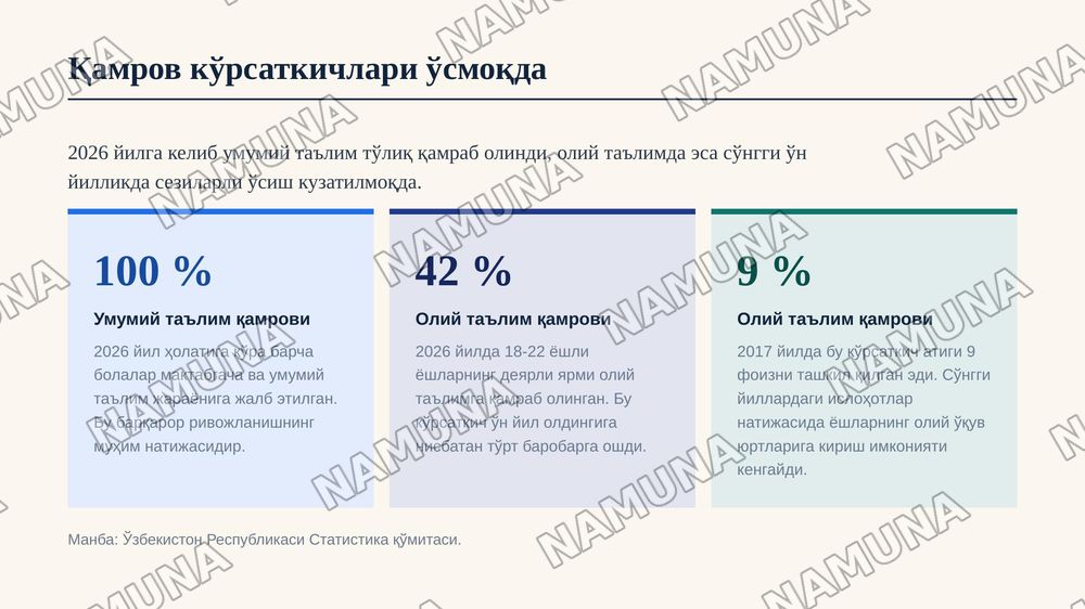 Ижтимоий табака ва талимий имкониятлар — zamonaviy taqdimot, 7-slayd