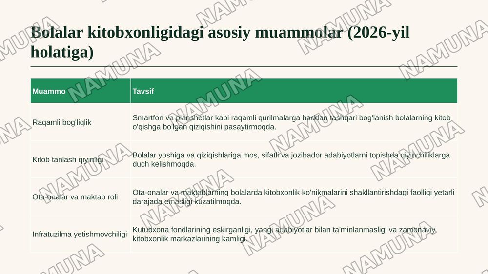 Bolalar kitobxonligi muommo va yechimlari — zamonaviy taqdimot, 3-slayd