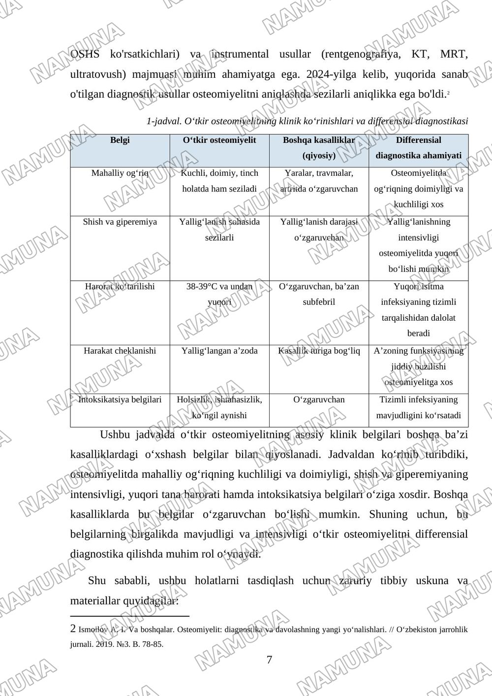 Oʻtkir osteomiyelit : tasnifi ,klinikasi va zamonaviy tekshirish usullari.Oʻtkir osteomiyelitga xos klinik belgilar — mustaqil ish, 7-varaq