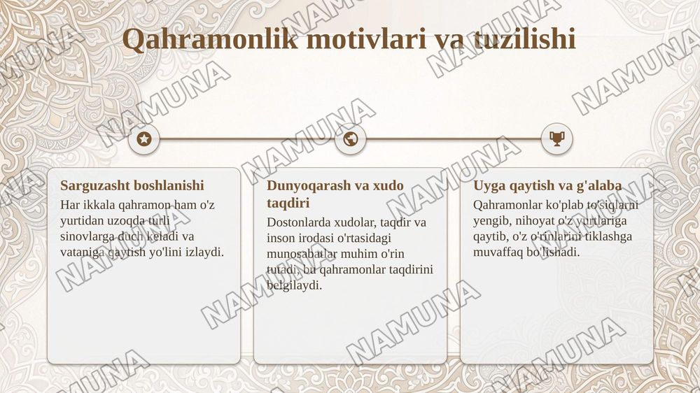 Alpomish va Odisseya dostonlarining qiyosiy tipologik tahlili — taqdimot, 5-slayd